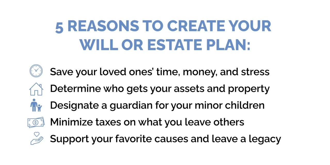 5 reasons to create your own will or estate plan